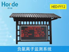 負(fù)氧離子監(jiān)測(cè)系統(tǒng)，可監(jiān)測(cè)多種環(huán)境要素